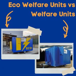 Eco Welfare units vs welfare units