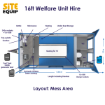 16ft welfare unit mess area 16ft welfare unit mess area