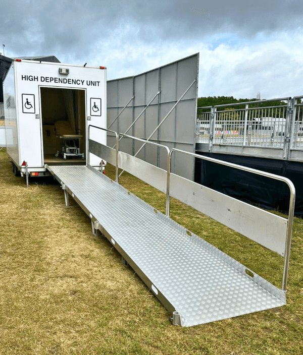 HDU Unit