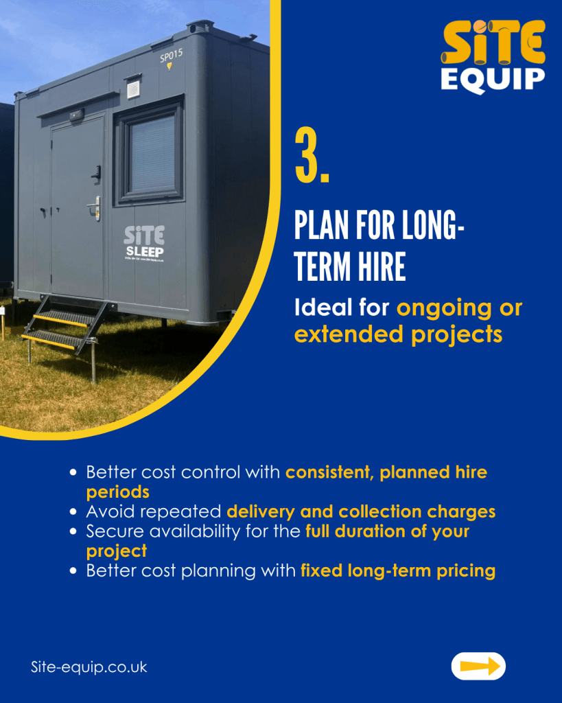 Plan for Long-Term Hire