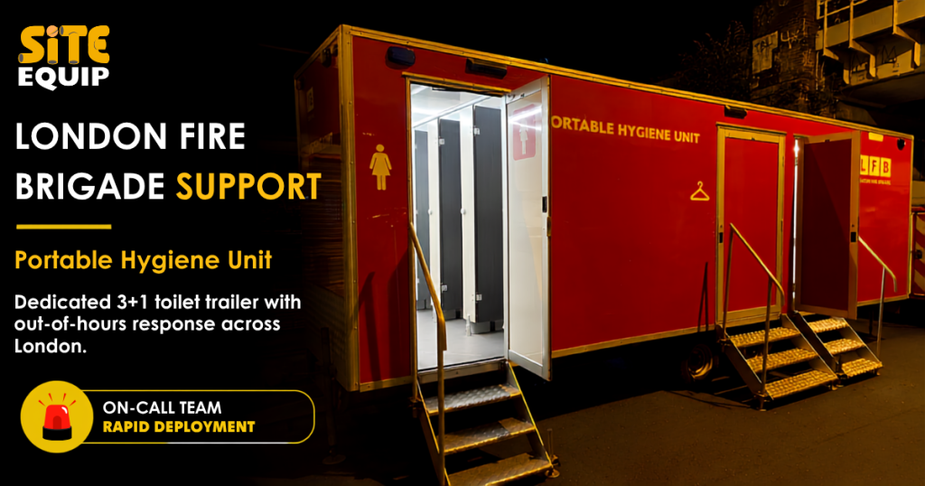 Portable hygiene unit